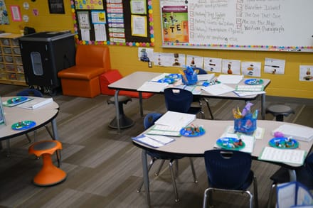 An empty primary classroom with grouped desks and bright wall displays